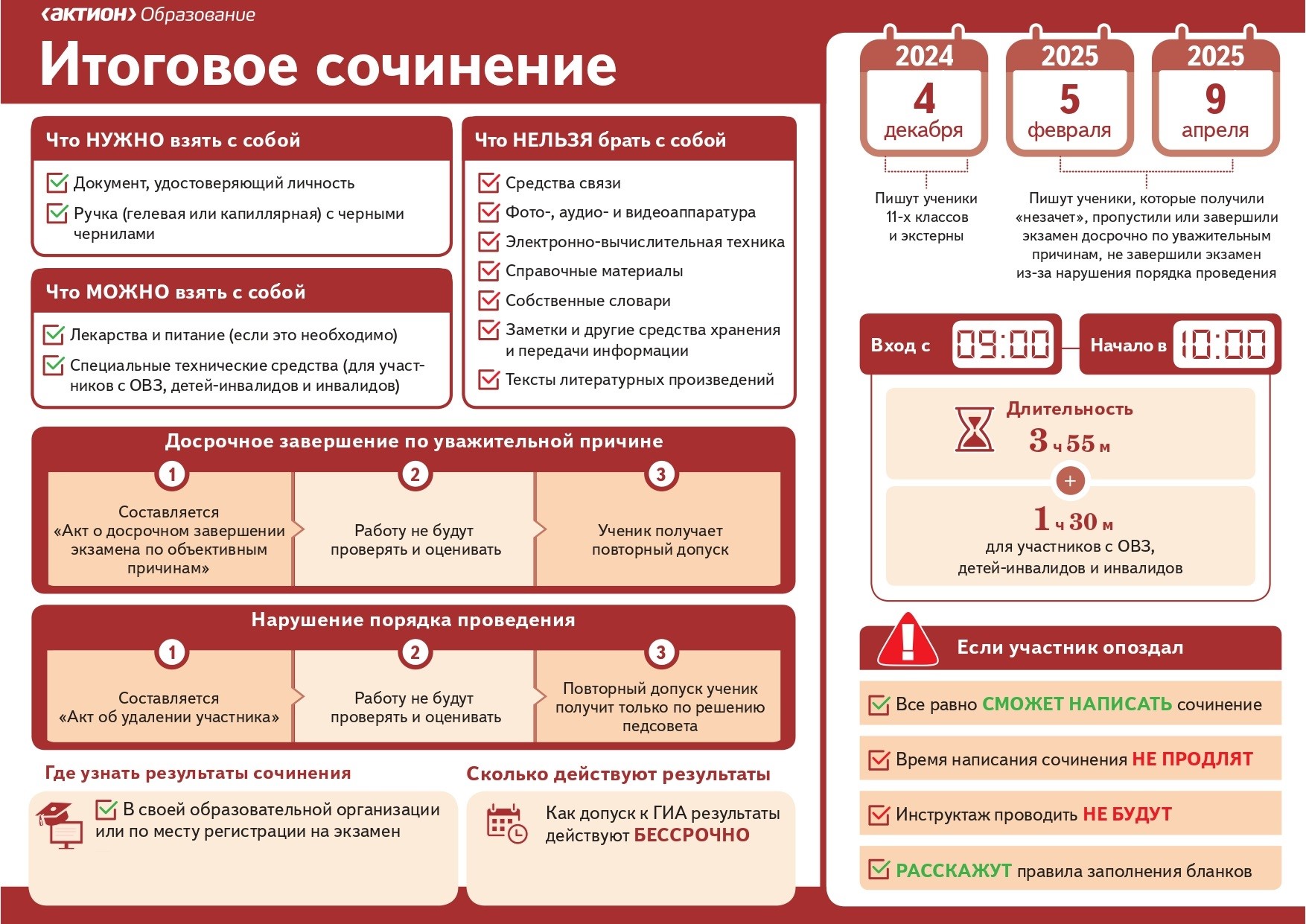 Итоговое сочинение (изложение) 2024.